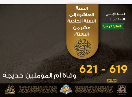 وفاة أم المؤمنين خديجة