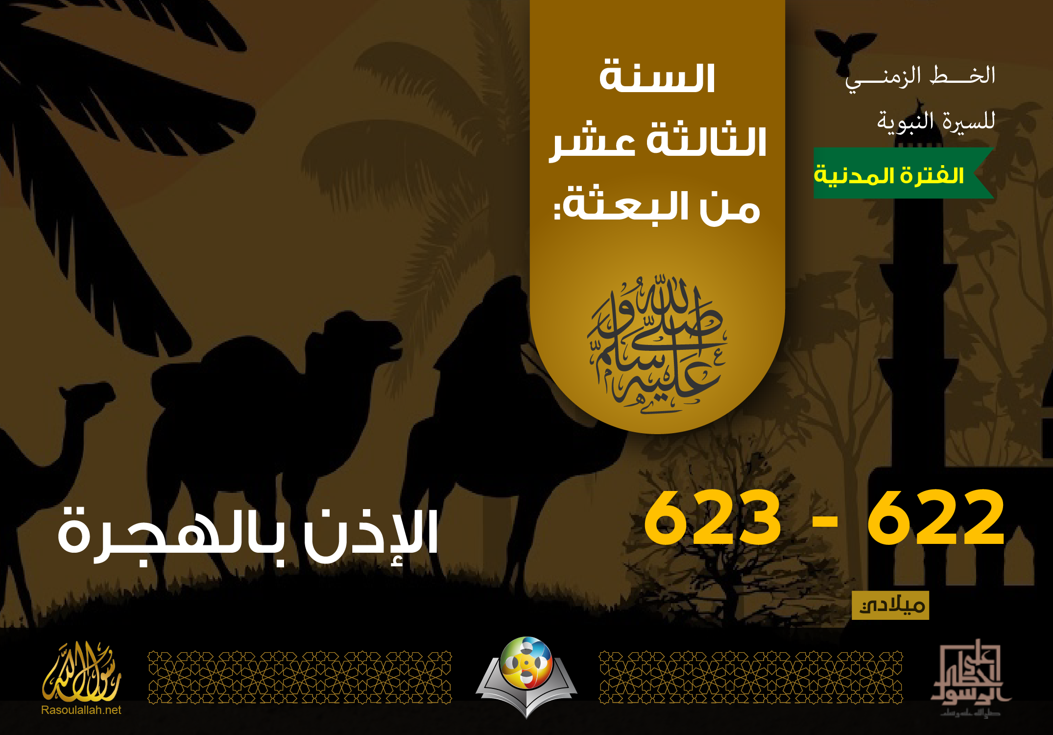 الإذن بالهجرة