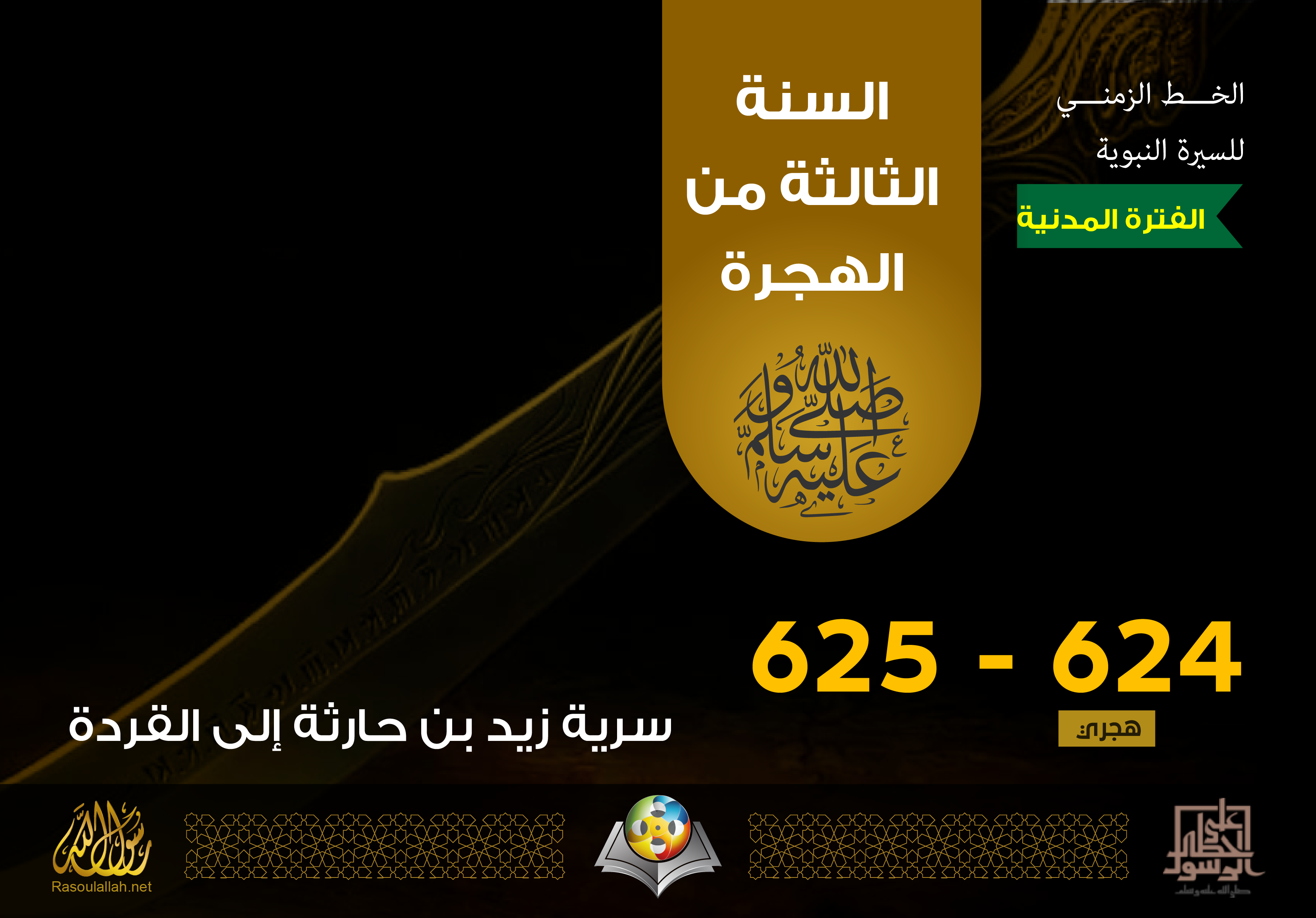 سرية زيد بن حارثة إلى القردة