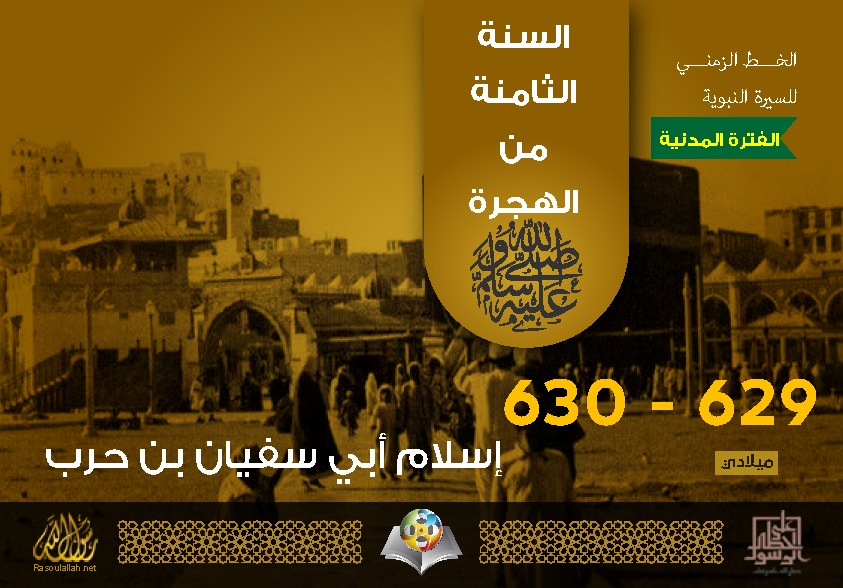 إسلام أبي سفيان بن حرب